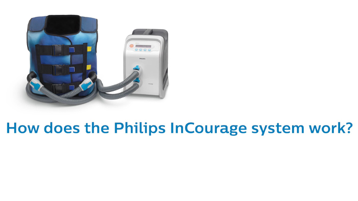 How does the philips incourage system work